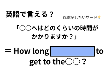 英語で「○○へはどのくらいの時間がかかりますか？」は何て言う？ 画像