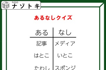 あるなしクイズです！「記事にあってメディアにない。はとこにあっていとこにはない」あるの共通点はなんでしょう【難易度LV２.・甘口】 画像