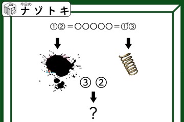 クイズです！「インクに隠れているイラストを推測しましょう」ヒントは、違う意味を持つ同じ言葉【難易度LV３.・中辛】 画像