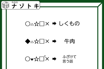 クイズです！「右のヒントから左の単語を導きましょう」各記号は同じ文字が入ります【難易度LV３.・中辛】 画像
