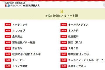 新語・流行語大賞2025「エッホエッホ」など30語ノミネート 画像