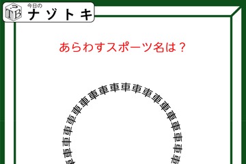 クイズです！「この図が示すスポーツは？」車の文字がある形になっていますね【難易度LV２.・甘口】 画像