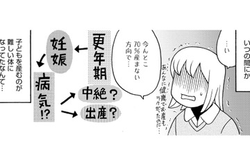 46歳で自然妊娠したらどうする？…しかも大きなチョコレート嚢腫が！産むならハイリスク出産【アラフィフ漫画家 更年期かと思ったら妊娠してました #４】 画像