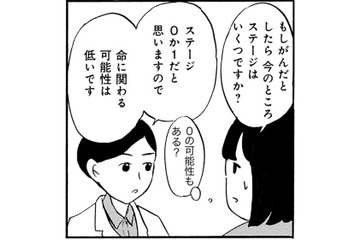 5年経ったら37歳…年齢的に「高齢出産」乳がん治療後、自然妊娠できる可能性は？【32歳で初期乳がん 全然受け入れてません #３】 画像
