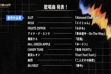 12月30日放送「第67回輝く！日本レコード大賞」全出演アーティストの歌唱曲決定【一覧】 画像