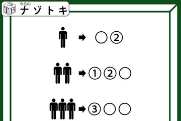 クイズです！「人数で呼び方が変わる？」年末年始に盛り上がりますよね【難易度LV２.・甘口】 画像