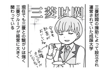 【成蹊・武蔵・明治学院】財閥系から日本最古のミッションスクール！カラーがまるで違う！【擬人化マンガ　大学あるあるこれくしょん #15】 画像