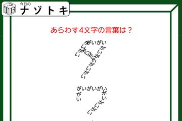 クイズです！「あらわす４文字の言葉は？」何が何を作っているか言葉にしてみましょう【難易度LV２.・甘口】 画像