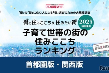 子育て世帯の住みここち、首都圏の自治体1位は東京都中央区 画像