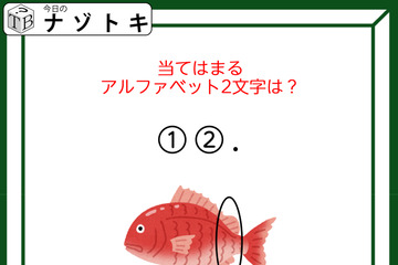 クイズです！「このイラストの意味をアルファベット２文字で表現できる？」イラストと囲みの位置関係から読み解きましょう【難易度LV２.・甘口】 画像