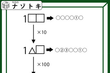 クイズです！「数字の後にくっつくものといえば？」×１０、×１００すると表記が変わるみたい【難易度LV３.・中辛】 画像
