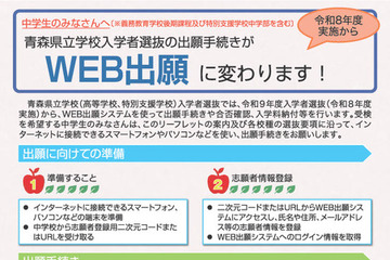 【中学受験2027】【高校受験2027】青森県立中高入試「Web出願」に 画像