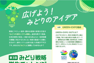 食と環境の未来を探究…農水省「みどり戦略学生チャレンジ」参加者募集 画像