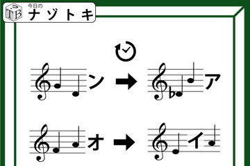 クイズです！「この音符、読めますか？」時計と矢印が表す法則も考えてみましょう【難易度LV.４・辛口】 画像