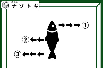 クイズです！「中心のイラストから言葉を読み解きましょう」どうやら矢印の数だけ何かがズレているようですね【難易度LV.３・中辛】 画像