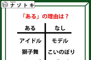 あるなしクイズです！「アイドルにあってモデルにない、マインドにあってハートにない」あるにはどんな理由がある？【難易度LV.３・中辛】 画像
