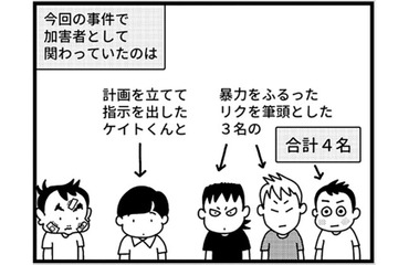 「僕は絶対にやってない」息子にかけられたぬれぎぬ…黒幕は同じクラスの男子だった！【息子がいじめの加害者に？大原さんちの大ピンチ #２】 画像