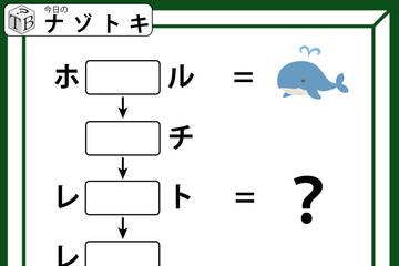 クイズです！「上から３つめは何を表す？」空欄にはそれぞれ別の文字が入ります【難易度LV.３・中辛】 画像