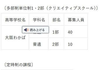 【高校受験2026】大阪府公立高、大阪わかば・桃谷…秋季選抜9/10 画像