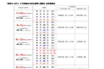 2026年度第2回「英検S-CBT」9月実施分、7/8申込開始 画像