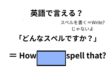 英語で「どんなスペルですか？」は何て言う？ 画像