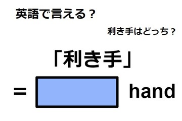 英語で「利き手」は何て言う？ 画像