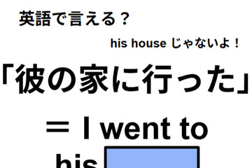 英語で「彼の家に行った」は何て言う？ 画像