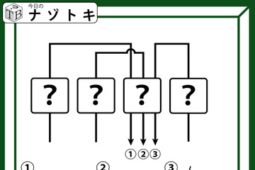 クイズです！「この図が表す言葉を読み解ける？」３個のイラストと矢印の意味を考えましょう【難易度LV.３・中辛】 画像