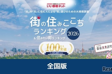 住みここち・住みたい都道府県、7年連続1位は？ 画像