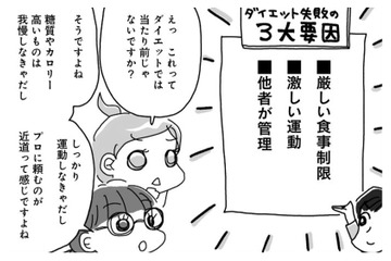 努力も我慢も逆効果!? アラフィフが挫折せずに３か月でスルッと痩せる方法とは？【奇跡の仕組みダイエット #４】 画像