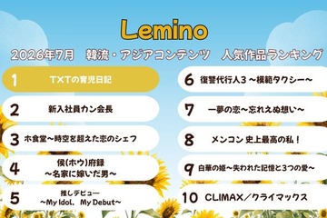 Lemino、7月の韓流・アジア人気作品ランキング発表「TXTの育児日記」が首位返り咲き 画像