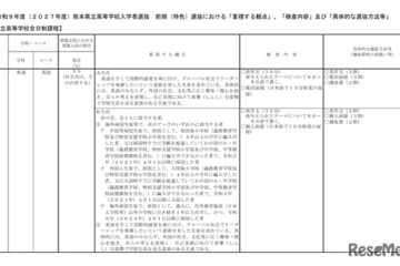 【高校受験2027】熊本県、前期（特色）選抜と国際バカロレア「重視する観点」など公表 画像