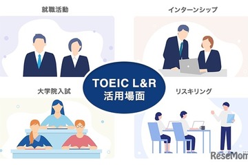 TOEIC L&R、2027年2-3月に14受験地を追加し拡充 画像