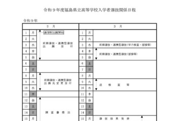 【高校受験2027】福島県立高、入試実施要綱を公表…前期選抜3/3 画像