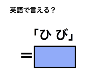 英語で「ひび」は何て言う？ 画像