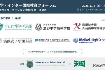「私学・インター国際教育フォーラム」11/3渋谷…渋渋の生徒発表など 画像