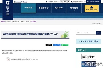 【高校受験2027】徳島県公立高、希望倍率（9/4時点）徳島科学技術2.50倍 画像