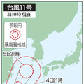 台風11号の予想進路（3日0時現在）