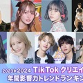 2023年間「TikTokクリエイター影響力トレンドランキング」トップ30（C）モデルプレス