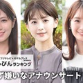 「負けず嫌いなアナウンサー」トップ3／左から同率2位：堤礼実アナ、1位：宮司愛海アナ、同率2位：井上清華アナ（C）モデルプレス