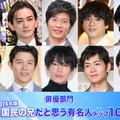 （上段左から）前田拳太郎、町田啓太、田中圭、山田裕貴、賀来賢人（下段左から）綱啓永、鈴木亮平、佐藤健、松下洸平、松坂桃李松坂桃李（C）モデルプレス