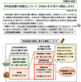 千葉県「学校給食無償化」市町村別の情報一覧…印西市も9月スタート 画像