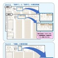 解答用紙について