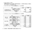 変更前後の料金の一覧