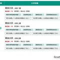 2025年度入試対応、東進「大学入試偏差値ランキング」　国公立（前期）文系