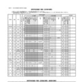 高等学校別選抜一覧表（全日制の課程）