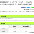 【高校受験2025】東京都「ESAT-J」11/25夕方に解答例公開…約7万人が受験 画像