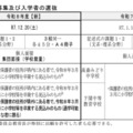 入学志願者の募集および入学者の選抜