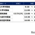 大みそか 特別講演会 医学部入試攻略法