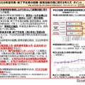 大学生らの就活日程は現行維持…オワハラ防止を徹底 画像